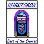 Chartsbox