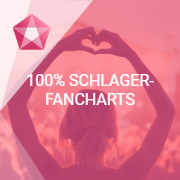 SchlagerPlanet - 100% Schlager-Fancharts