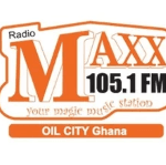 Radio Maxx
