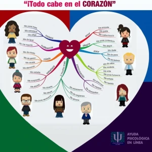 "Lo que siento también importa"