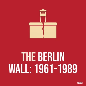 The Berlin Wall: 1961-1989
