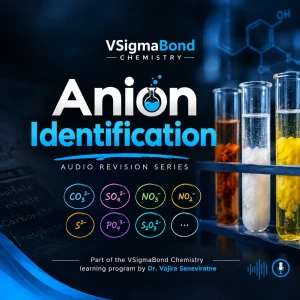 Anion Identification