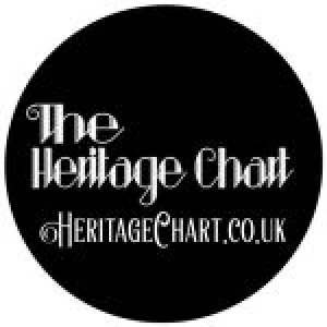 Heritage Chart Radio
