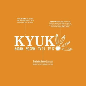 KYUK 640 AM