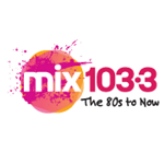 Mix 103.3 Lima